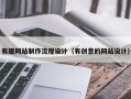 澳门有趣网站制作流程设计（有创意的网站设计）